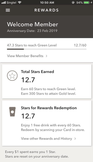 Gamification Element Starbucks Loyalty Program Mobile